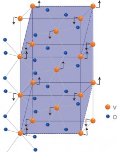 ibm_vanadiumdioxide