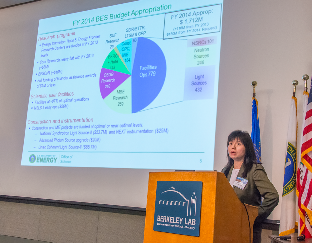 ALS User Meeting Highlights Challenges, Accomplishments