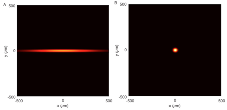 als_beam_comparison