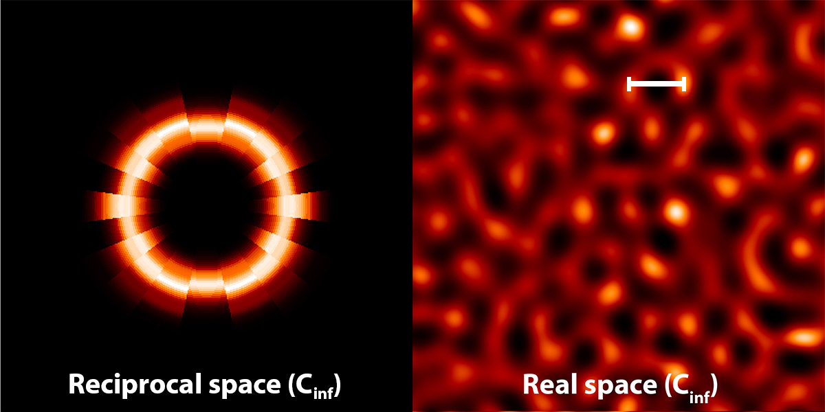 Split image: on the left is a segmented circle, and on the right is an irregular array of dots.