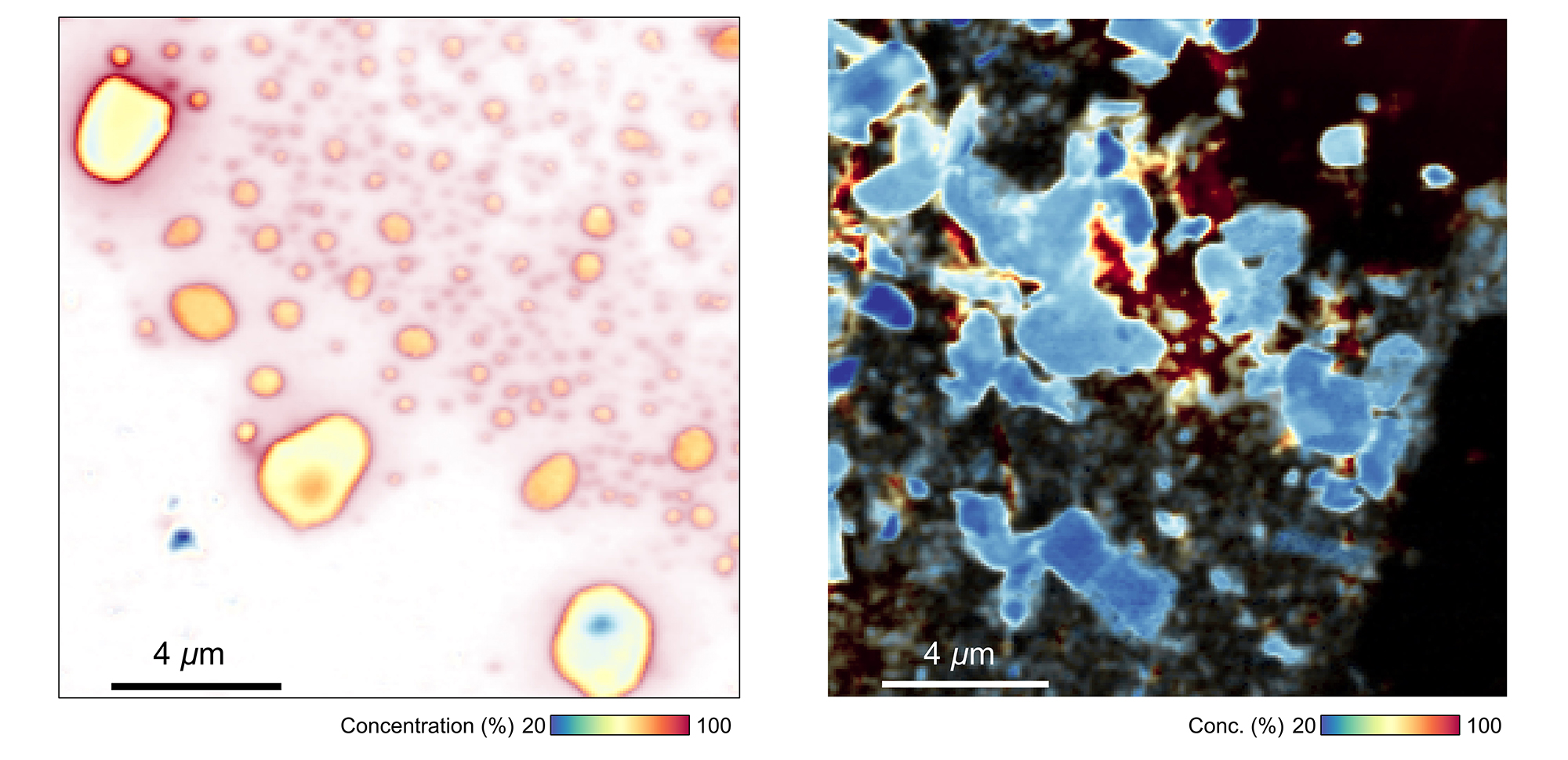 Left box shows high concentration at particle edges; right box shows low concentrations throughout.