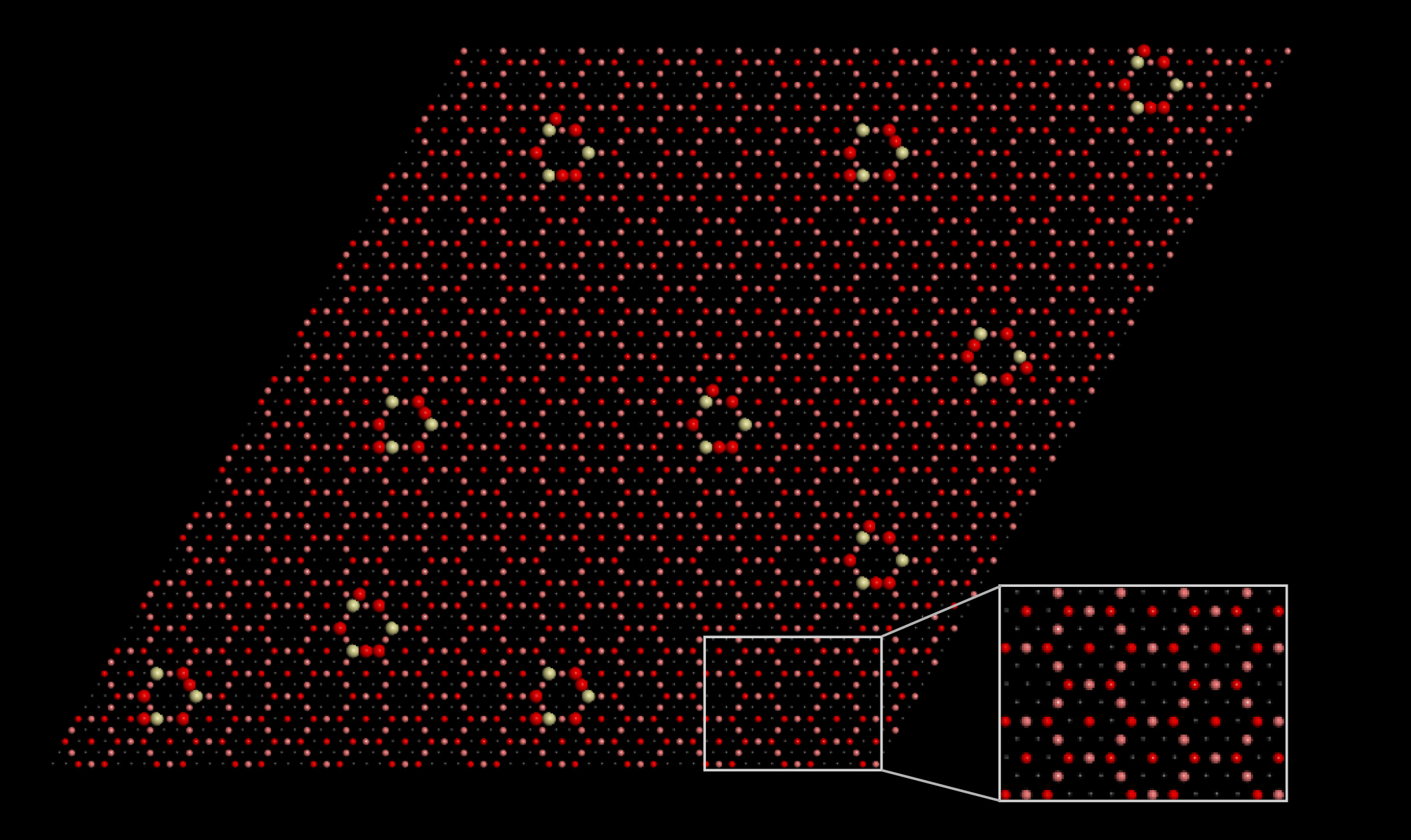 Hexagonally ordered array of colored dots on a black background. Nine hexagons of larger dots are evenly scattered throughout the array. The inset magnifies the smallest dots, evenly distributed inside the hexagons, representing the copper substrate.