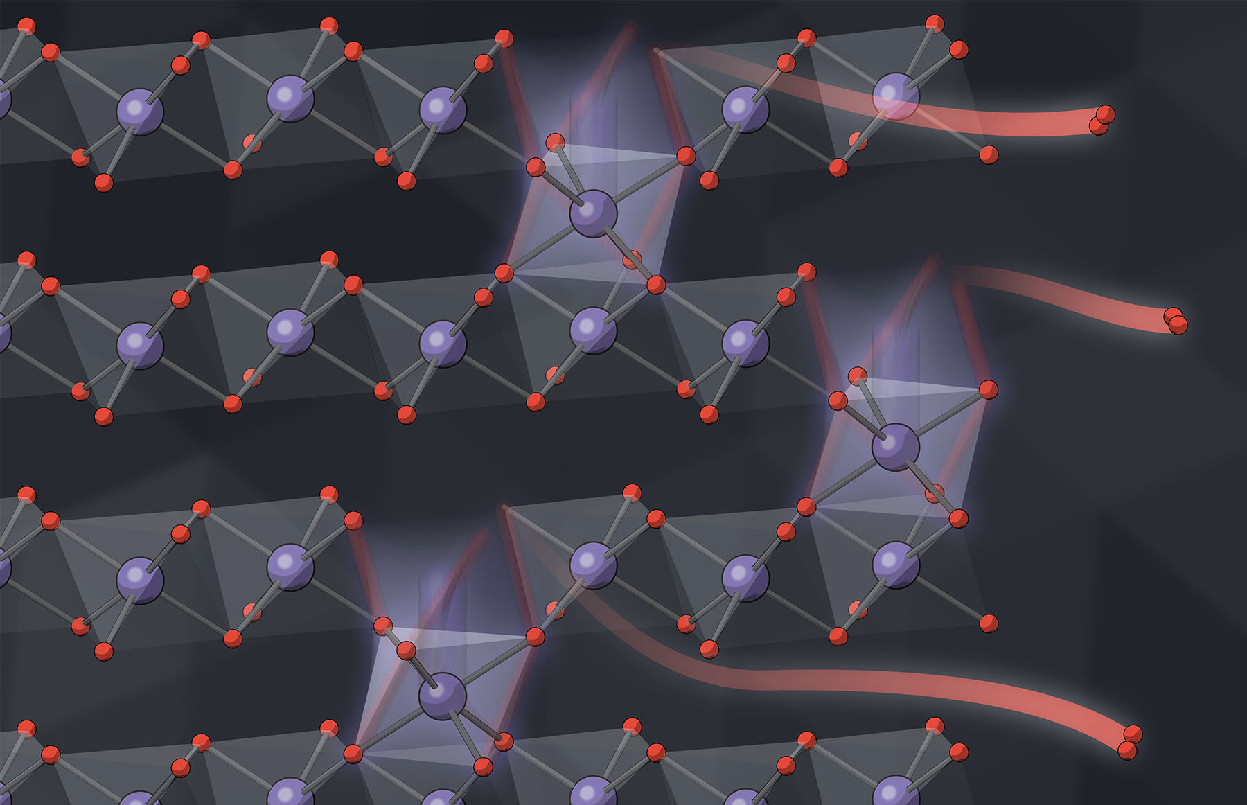 Illustration of oxygen atoms leaving the atomic lattice of a lithium-ion battery nanoparticle as lithium flows in.