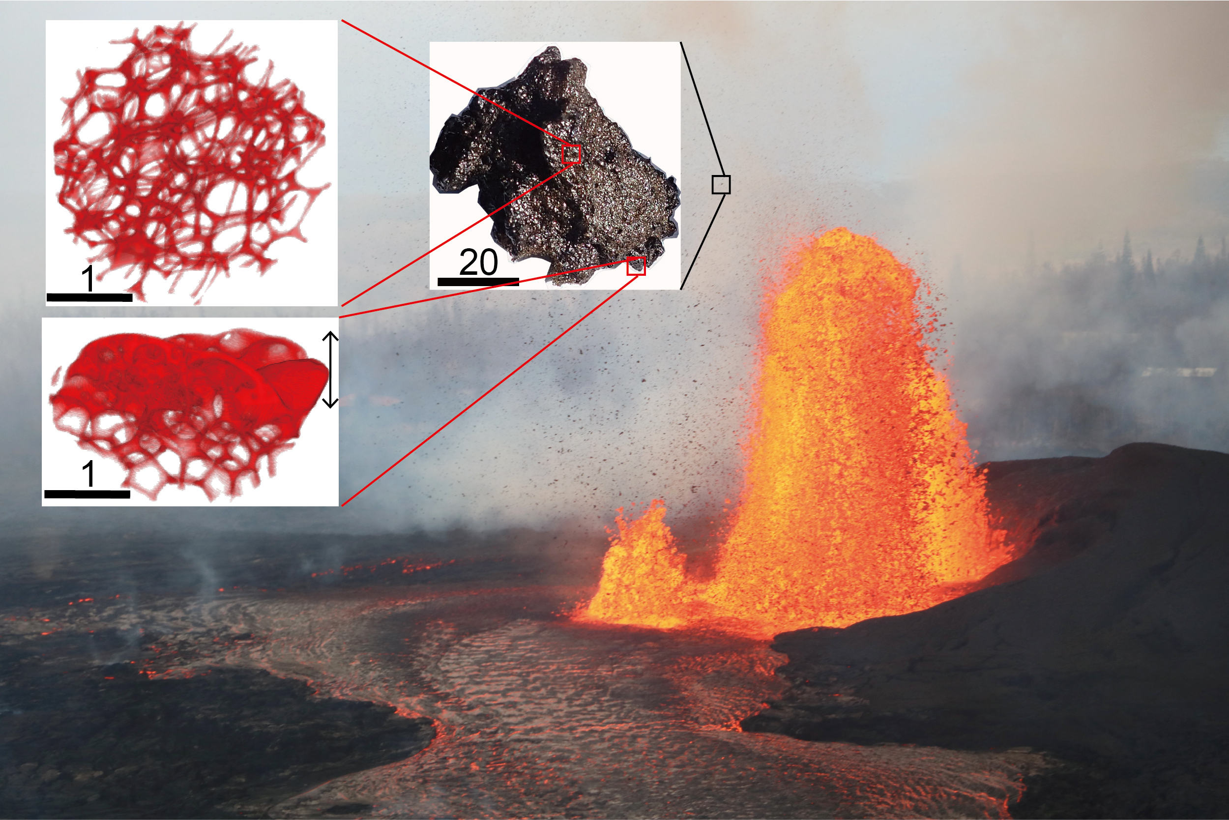 Photo of lava fountain, with boxes showing pyroclast details.