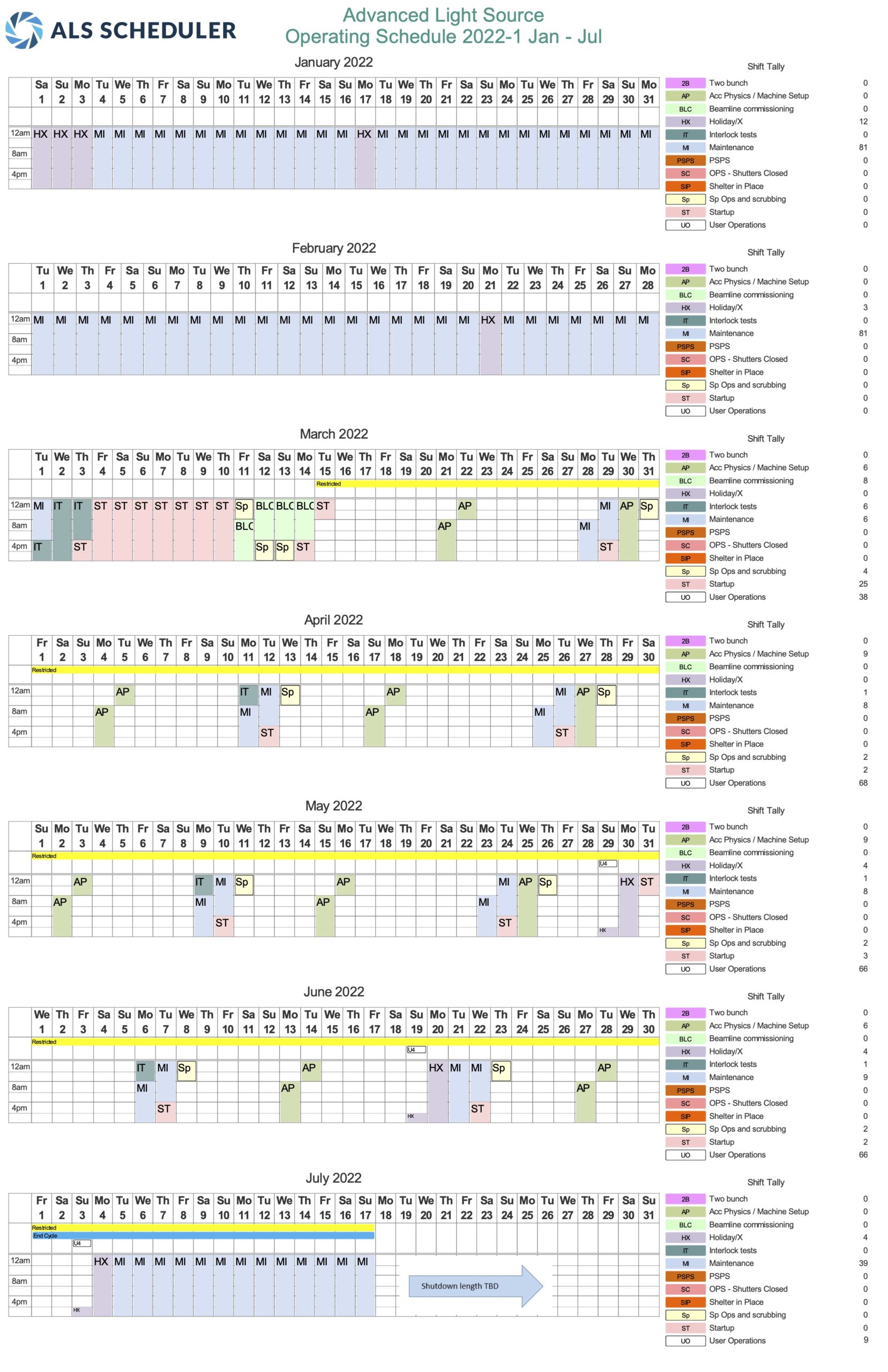 Uc Berkeley Calendar 2022 Operating Schedule