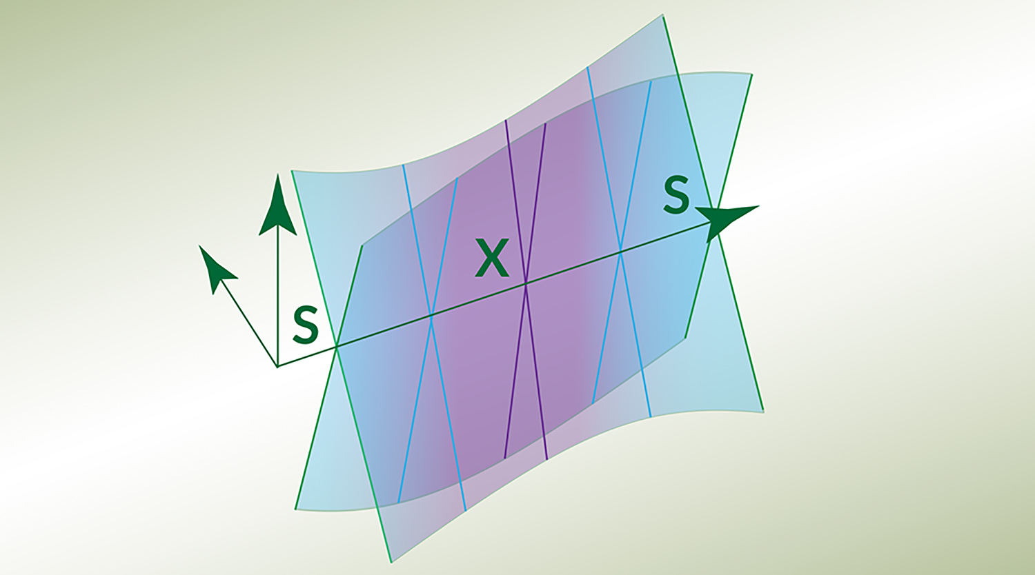 Crossing from One to Two Dimensions in a Single Material