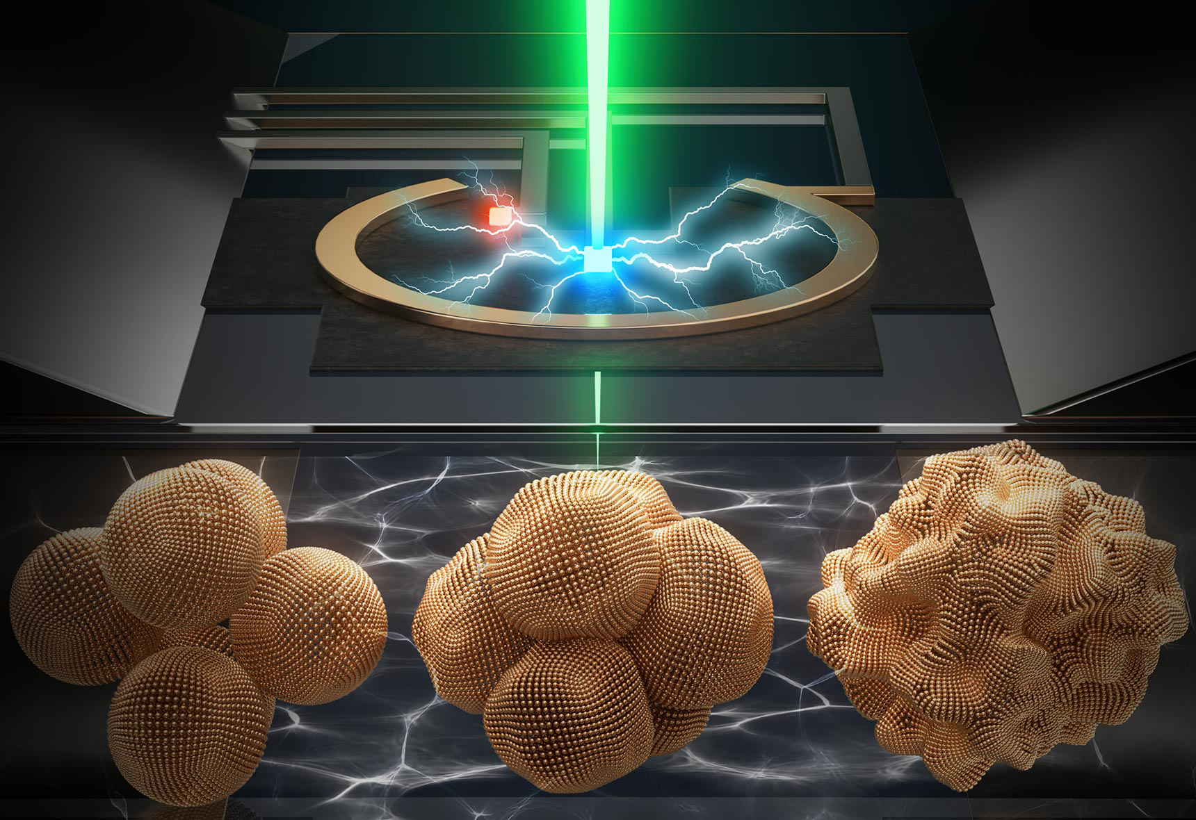 Inside a stylized electrochemical liquid cell, six copper nanoparticles (each one depicted as a ball composed of many copper-colored “atoms”) merge in steps (left to right) into one large, irregularly shaped nanograin as a green beam shines down from above.