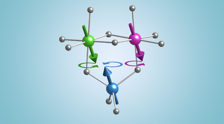 Capturing the Spin Dynamics of a Complex Magnetic Material