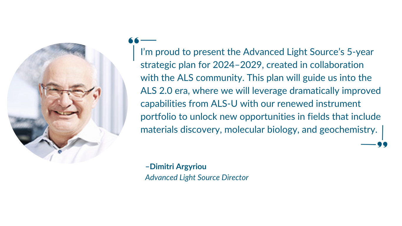 Photo of ALS Director Dimitri Agryiou with a phote that says, "I’m proud to present the Advanced Light Source’s 5-year strategic plan for 2024–2029, created in collaboration with the ALS community. This plan will guide us into the ALS 2.0 era, where we will leverage dramatically improved capabilities from ALS-U with our renewed instrument portfolio, to unlock new opportunities in fields that include materials discovery, molecular biology, and geochemistry."