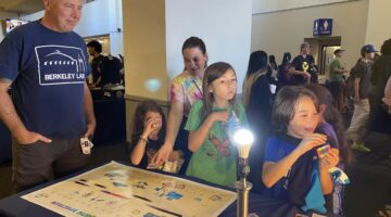 Several children looking through diffraction gratings while an adult looks on.